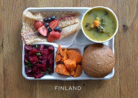 Орон орны хүүхдийн сургууль дээрээ иддэг үдийн хоолнууд